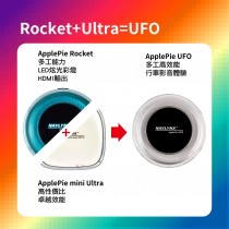 2024隆重登場 ApplePie UFO車用安卓機